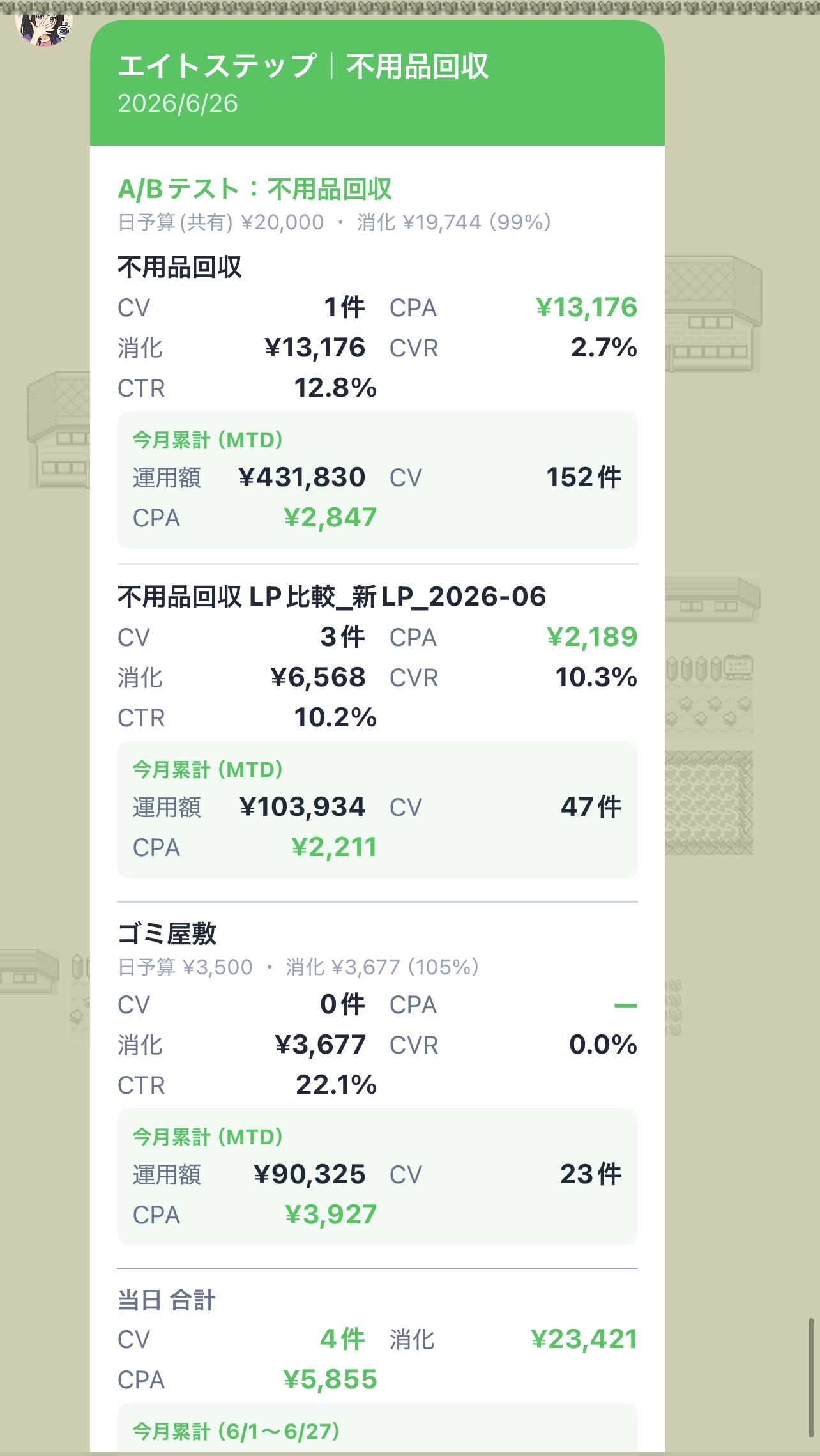 A Velalix per-campaign report delivered to LINE